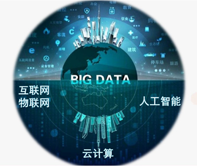 ���������ݰ�ȫ�������